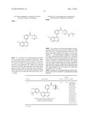 Use of Inhibitors of the Activity or Function of PI3K diagram and image