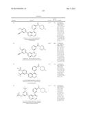 Use of Inhibitors of the Activity or Function of PI3K diagram and image