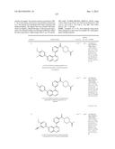 Use of Inhibitors of the Activity or Function of PI3K diagram and image