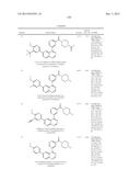 Use of Inhibitors of the Activity or Function of PI3K diagram and image