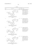 Use of Inhibitors of the Activity or Function of PI3K diagram and image