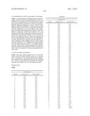 Use of Inhibitors of the Activity or Function of PI3K diagram and image