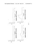 PARENTERAL FORMULATIONS FOR ADMINISTERING MACROLIDE ANTIBIOTICS diagram and image