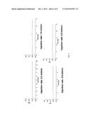 PARENTERAL FORMULATIONS FOR ADMINISTERING MACROLIDE ANTIBIOTICS diagram and image