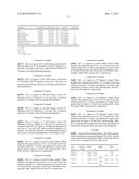 PARENTERAL FORMULATIONS FOR ADMINISTERING MACROLIDE ANTIBIOTICS diagram and image