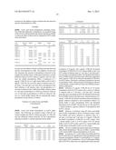 PARENTERAL FORMULATIONS FOR ADMINISTERING MACROLIDE ANTIBIOTICS diagram and image