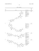 DOT1L INHIBITORS FOR USE IN THE TREATMENT OF LEUKEMIA diagram and image