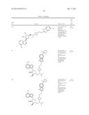 DOT1L INHIBITORS FOR USE IN THE TREATMENT OF LEUKEMIA diagram and image