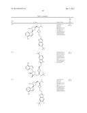 DOT1L INHIBITORS FOR USE IN THE TREATMENT OF LEUKEMIA diagram and image