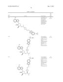 DOT1L INHIBITORS FOR USE IN THE TREATMENT OF LEUKEMIA diagram and image