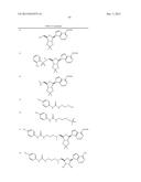 DOT1L INHIBITORS FOR USE IN THE TREATMENT OF LEUKEMIA diagram and image