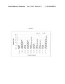 METHODS AND COMPOSITIONS FOR MODULATING AN IMMUNE RESPONSE WITH     IMMUNOGENIC OLIGONUCLEOTIDES diagram and image