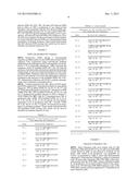 METHODS AND COMPOSITIONS FOR MODULATING AN IMMUNE RESPONSE WITH     IMMUNOGENIC OLIGONUCLEOTIDES diagram and image