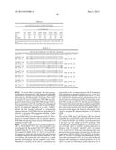 METHODS AND COMPOSITIONS FOR MODULATING AN IMMUNE RESPONSE WITH     IMMUNOGENIC OLIGONUCLEOTIDES diagram and image