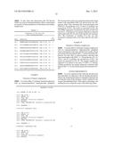 METHODS AND COMPOSITIONS FOR MODULATING AN IMMUNE RESPONSE WITH     IMMUNOGENIC OLIGONUCLEOTIDES diagram and image