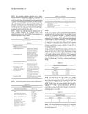 Use of Telomerase Inhibitors for the Treatment of Myeloproliferative     Disorders and Myeloproliferative Neoplasms diagram and image