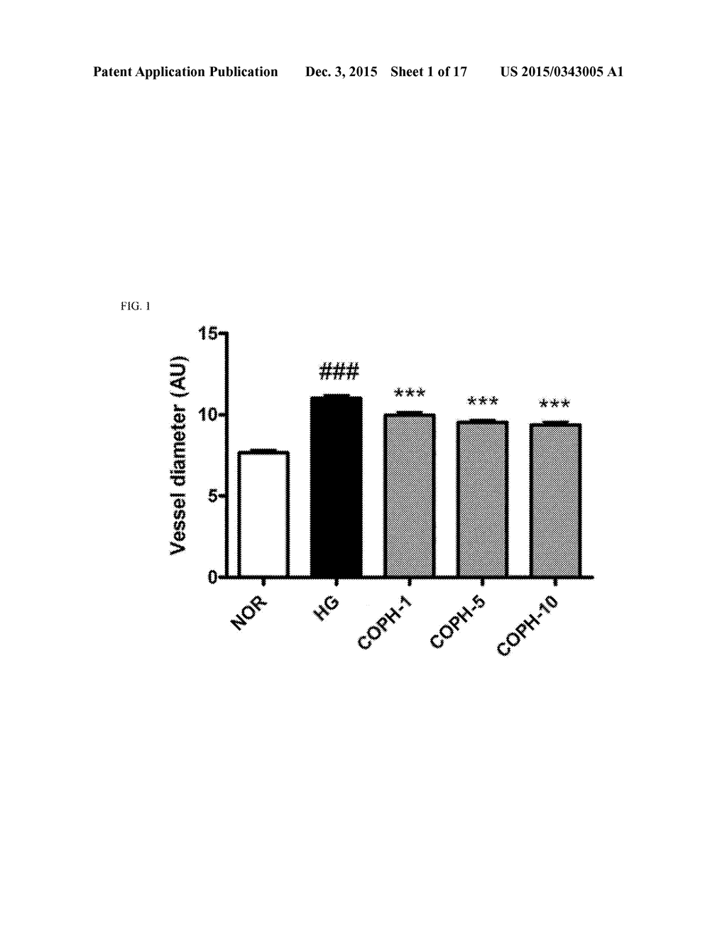 PHARMACEUTICAL COMPOSITION AND FUNCTIONAL FOOD COMPRISING NATURAL EXTRACTS     FOR PREVENTING OR TREATING DIABETIC COMPLICATIONS OR ANGIODEMA - diagram, schematic, and image 02