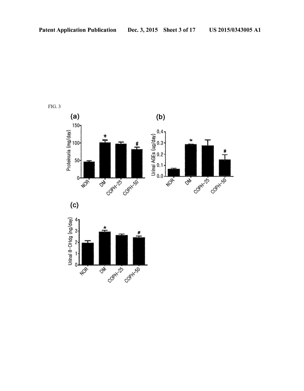 PHARMACEUTICAL COMPOSITION AND FUNCTIONAL FOOD COMPRISING NATURAL EXTRACTS     FOR PREVENTING OR TREATING DIABETIC COMPLICATIONS OR ANGIODEMA - diagram, schematic, and image 04