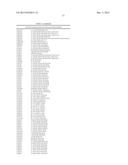 ANTIMICROBIAL AND ANTI-INFLAMMATORY PEPTIDES diagram and image