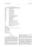 ANTIMICROBIAL AND ANTI-INFLAMMATORY PEPTIDES diagram and image