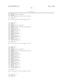 ANTIMICROBIAL AND ANTI-INFLAMMATORY PEPTIDES diagram and image