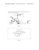 CHEMICAL ENTITIES AND THERAPEUTIC USES THEREOF diagram and image