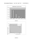 CHEMICAL ENTITIES AND THERAPEUTIC USES THEREOF diagram and image