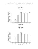 COMPOSITIONS AND METHODS FOR COUNTERACTING FACTOR XA INHIBITION diagram and image