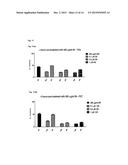 TREATMENT OF DISEASES INVOLVING MUCIN diagram and image