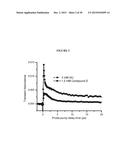 RADIOSENSITIZER COMPOUNDS FOR USE IN COMBINATION WITH RADIATION diagram and image