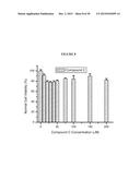 RADIOSENSITIZER COMPOUNDS FOR USE IN COMBINATION WITH RADIATION diagram and image