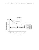 RADIOSENSITIZER COMPOUNDS FOR USE IN COMBINATION WITH RADIATION diagram and image