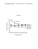 RADIOSENSITIZER COMPOUNDS FOR USE IN COMBINATION WITH RADIATION diagram and image