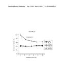 RADIOSENSITIZER COMPOUNDS FOR USE IN COMBINATION WITH RADIATION diagram and image