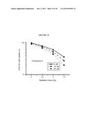 RADIOSENSITIZER COMPOUNDS FOR USE IN COMBINATION WITH RADIATION diagram and image