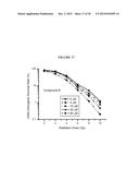 RADIOSENSITIZER COMPOUNDS FOR USE IN COMBINATION WITH RADIATION diagram and image