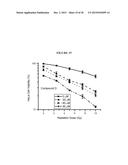 RADIOSENSITIZER COMPOUNDS FOR USE IN COMBINATION WITH RADIATION diagram and image