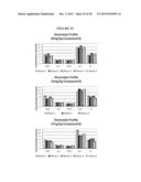 RADIOSENSITIZER COMPOUNDS FOR USE IN COMBINATION WITH RADIATION diagram and image