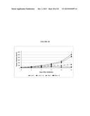 RADIOSENSITIZER COMPOUNDS FOR USE IN COMBINATION WITH RADIATION diagram and image