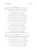 CATIONIC LIPID diagram and image