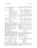 PLACEBO FORMULATIONS AND USES THEREOF diagram and image