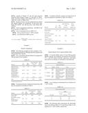 PLACEBO FORMULATIONS AND USES THEREOF diagram and image