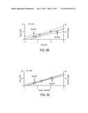 BIMODAL FLUOROPHORE-LABELED LIPOSOMES AND ASSOCIATED METHODS AND SYSTEMS diagram and image