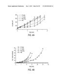 BIMODAL FLUOROPHORE-LABELED LIPOSOMES AND ASSOCIATED METHODS AND SYSTEMS diagram and image