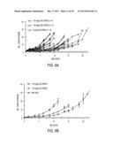 BIMODAL FLUOROPHORE-LABELED LIPOSOMES AND ASSOCIATED METHODS AND SYSTEMS diagram and image