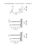 BIMODAL FLUOROPHORE-LABELED LIPOSOMES AND ASSOCIATED METHODS AND SYSTEMS diagram and image