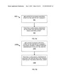 IMPROVED URETERAL STENT AND METHOD FOR TREATING UROLOGICAL PROBLEMS diagram and image