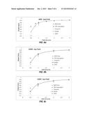 Novel EPID dosimetry method and system for radiation therapy diagram and image