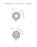 THERMOPLASTIC ELASTOMER COMPOSITES FOR STIFF CORE GOLF BALLS AND METHOD     FOR MAKING SAME diagram and image