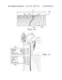 GOLF AID INCLUDING HEADS UP DISPLAY FOR GREEN READING diagram and image